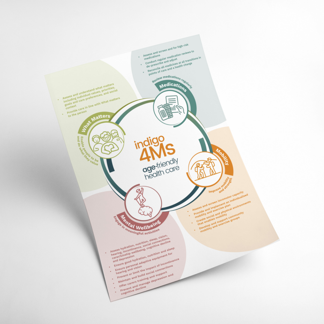 Age Friendly Indigo 4Ms Project - Framework Age Friendly Indigo 4Ms - Framework
